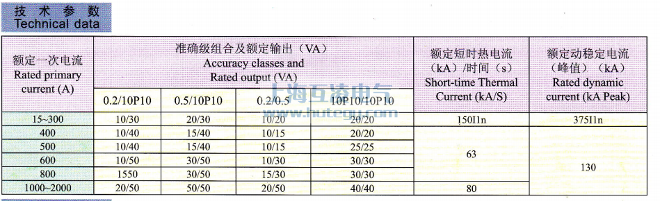 LDJ1-35技術(shù)參數(shù)表