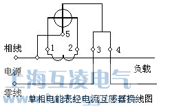 低壓電流互感器接線圖1