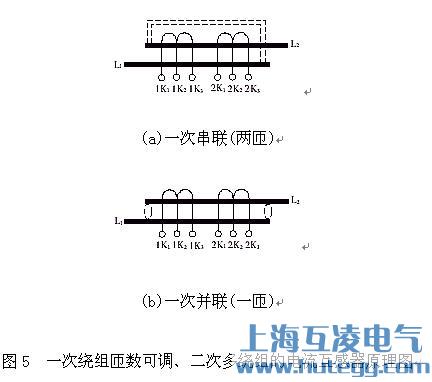 一次繞組匝數(shù)可調(diào)、二次多繞組的電流互感器原理圖