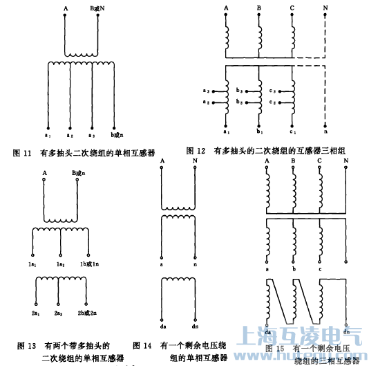 互感器標(biāo)識(shí)圖二