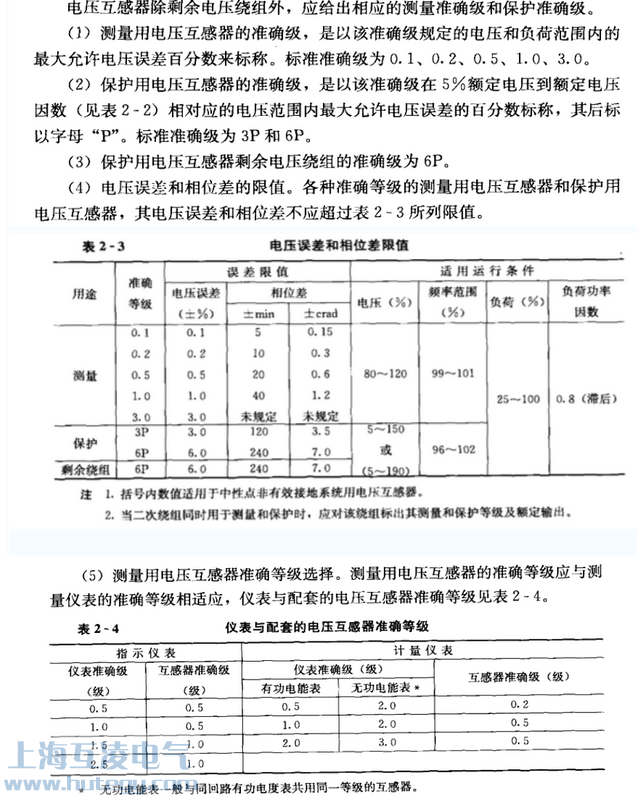 互感器精度等級(jí)的選擇