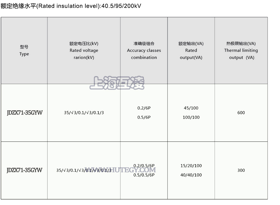 JDZXF71-35GYW電壓互感器參數(shù)