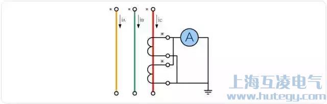 電流互感器原邊串聯(lián)、副邊并聯(lián)接線圖