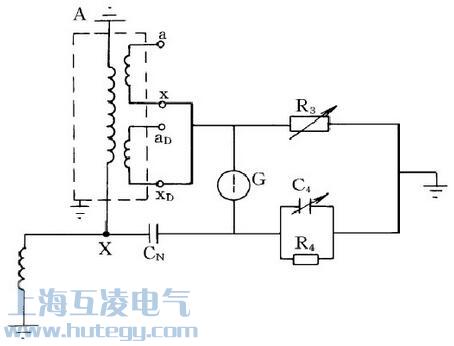 介質(zhì)損耗角正切值試驗(yàn)?zāi)┒思訅悍ń泳€圖