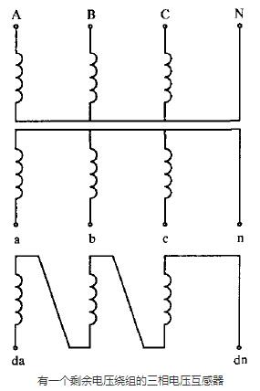 　有一個剩余電壓繞組的三相電壓互感器