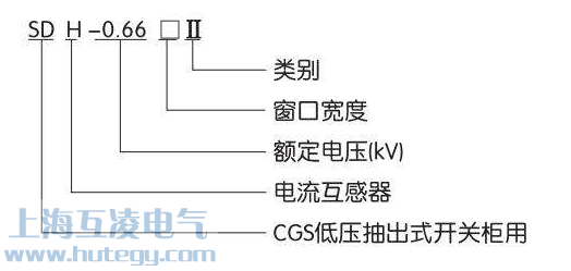 sdh-0.66電流互感器型號含義